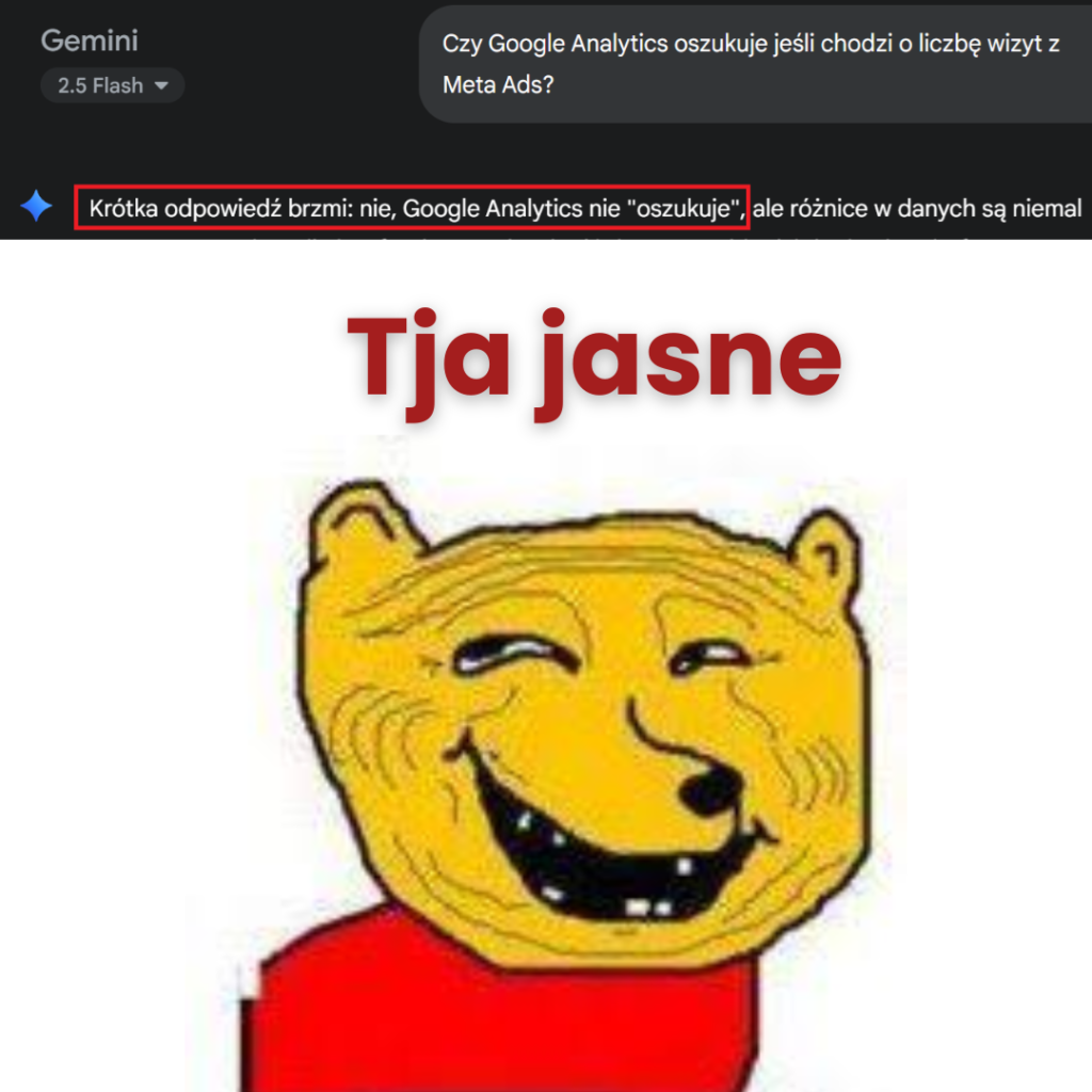 Mem o braku zaufania do danych GA4 z Meta Ads. Symbolizuje problem marketerów z atrybucją i potrzebę konfiguracji GTM oraz Looker Studio, by wyeliminować luki w konwersjach i widzieć realne wyniki.