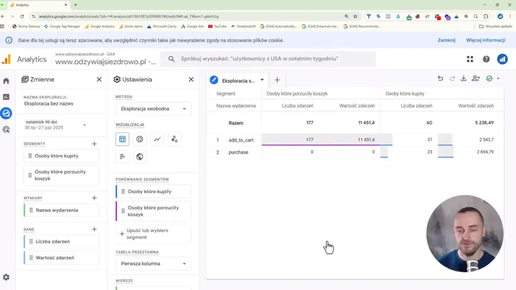 Zrzut ekranu przedstawiający analizę segmentów osób które kupiły i osób które porzuciły koszyk w Google Analytics 4