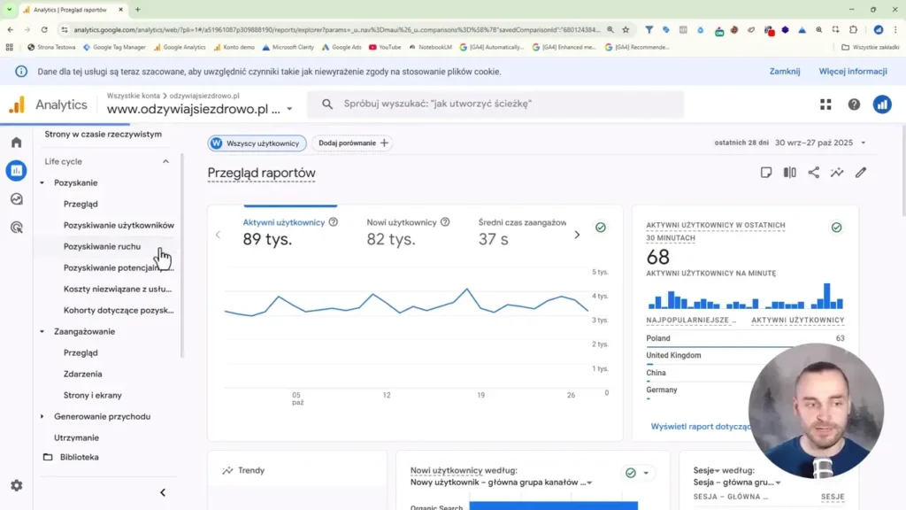 Zrzut ekranu przedstawiający przegląd raportów w Google Analytics 4