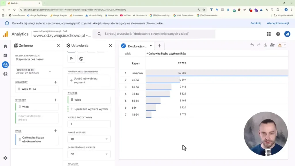 Zrzut ekranu przedstawiający analizę demograficzną użytkowników w Google Analytics 4