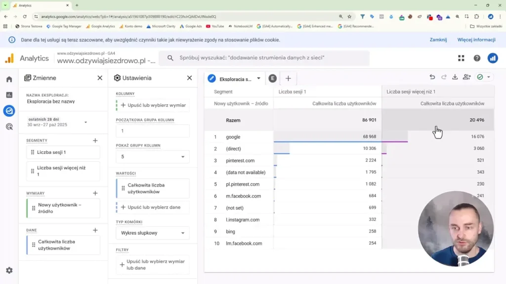 Zrzut ekranu przedstawiający podział użytkowników ze względu na liczbę sesji w Google Analytics 4