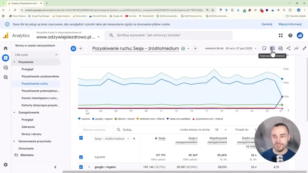 Zrzut ekranu przedstawiający raporty pozyskiwania ruchu w Google Analytics 4