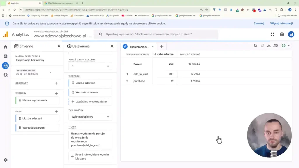 Zrzut ekranu przedstawiający analizę zdarzeń eCommerce w Google Analytics 4