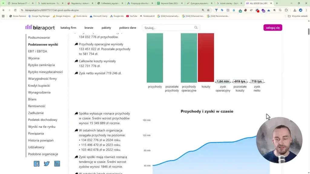 Zrzut ekranu przedstawiający analizę finansową przykładowej spółki w Bizraport