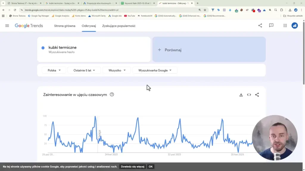 Zrzut ekranu przedstawiający trendy wyszukiwań dla przykładowej frazy w Polsce dla ostatnich 5 lat