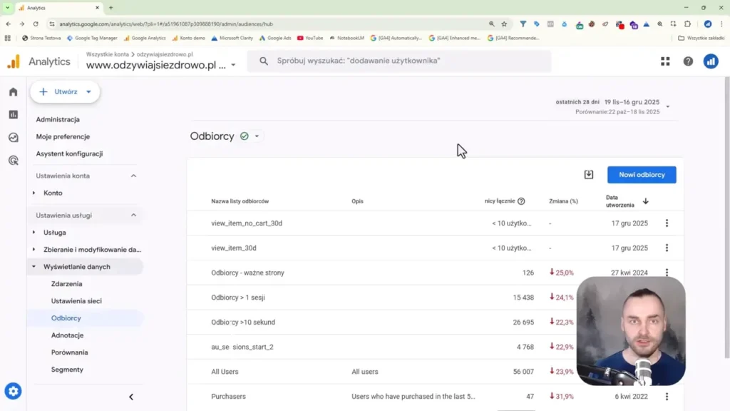 Zrzut ekranu przedstawiający zarządzanie listami odbiorców wraz z liczebnościami grupy w Google Analytics 4