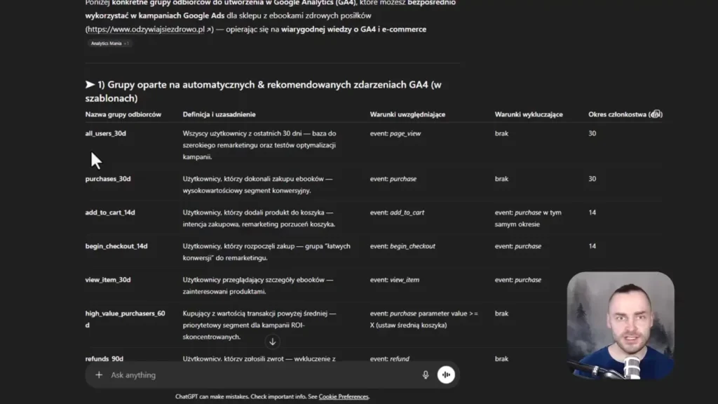Zrzut ekranu przedstawiający zaproponowane przez LLM grupy odbiorców dla Google Analytics 4