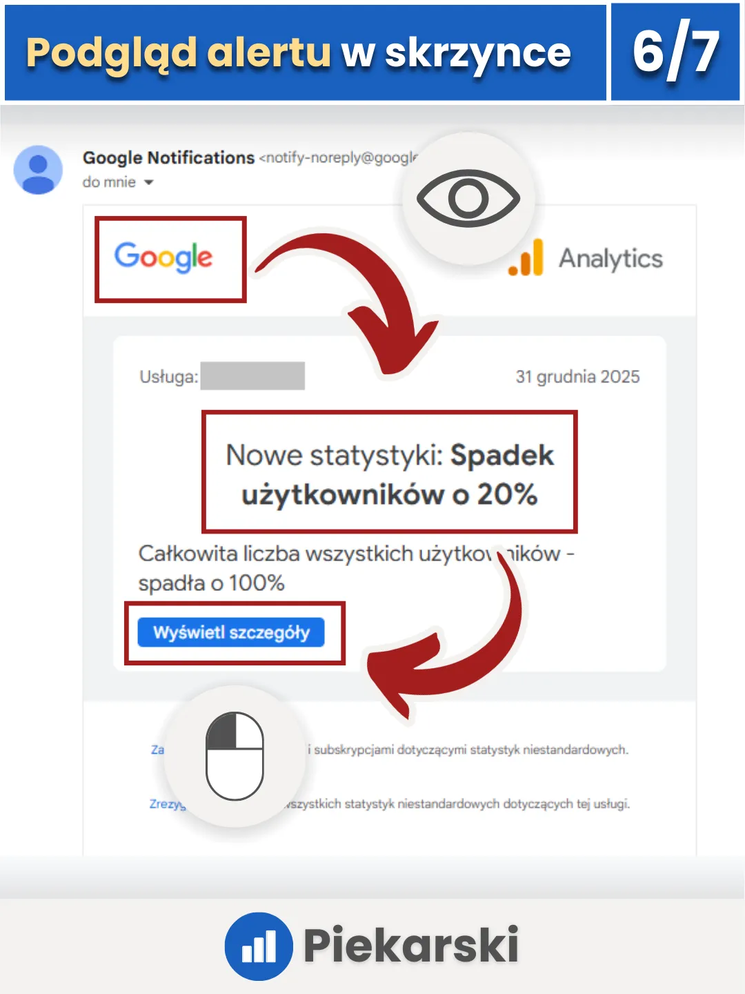 Zrzut ekranu przedstawiający przykładowy alert w skrzynce pocztowej z Google Analytics 4