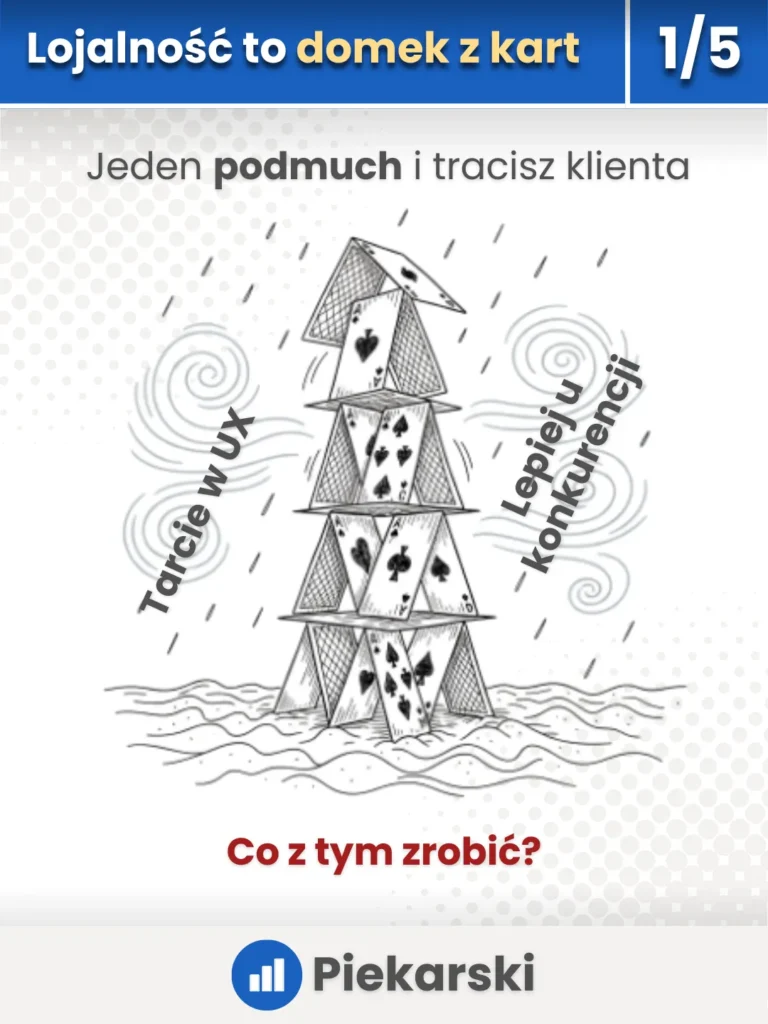 Grafika przedstawiająca chwiejny domek z kart jako metaforę lojalności klientów wobec brandu w internecie