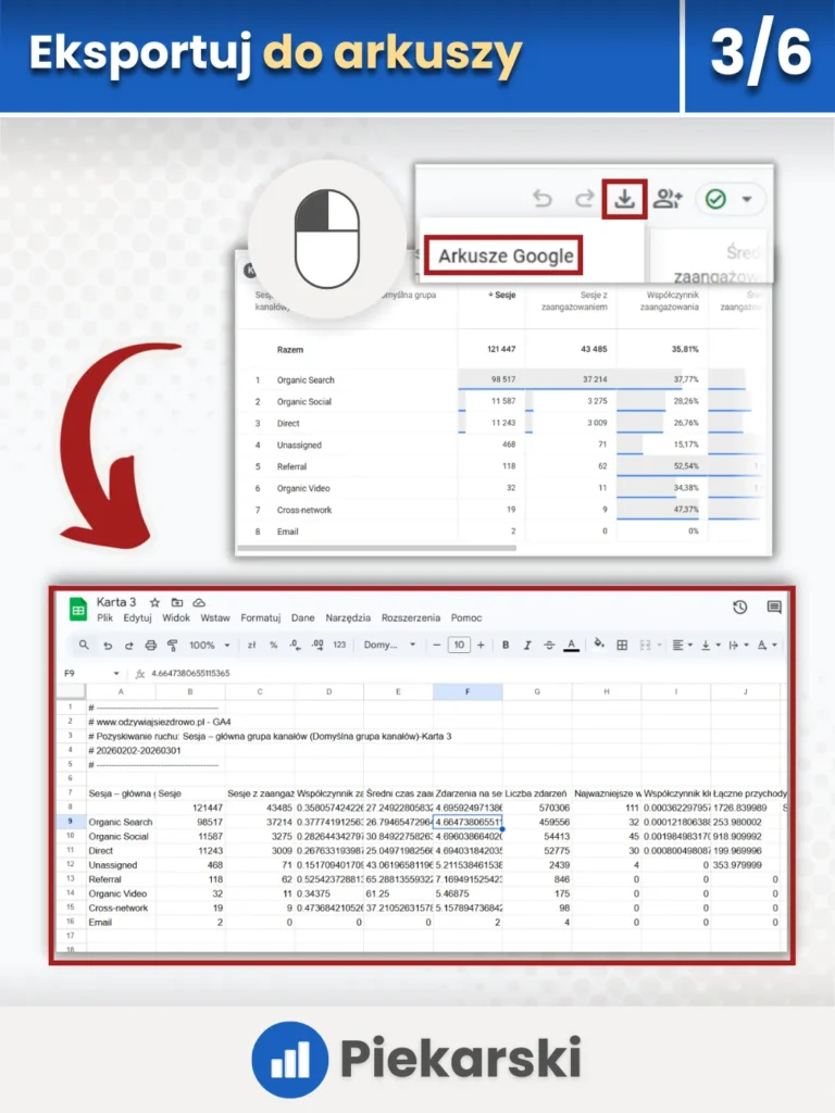 Zrzut ekranu przedstawiający eksport danych do arkusza Google z Google Analytics 4